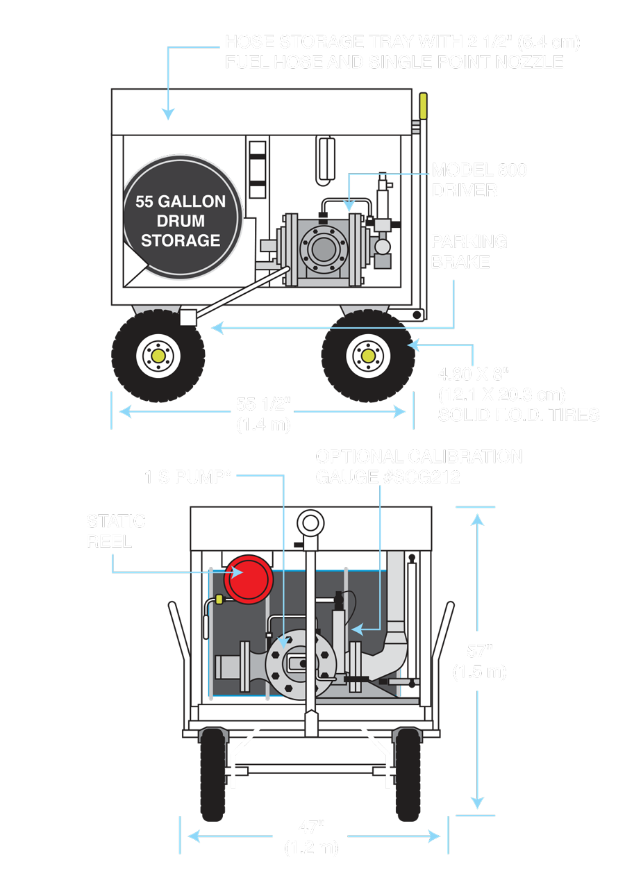 Technical drawing for additive-cart-ac