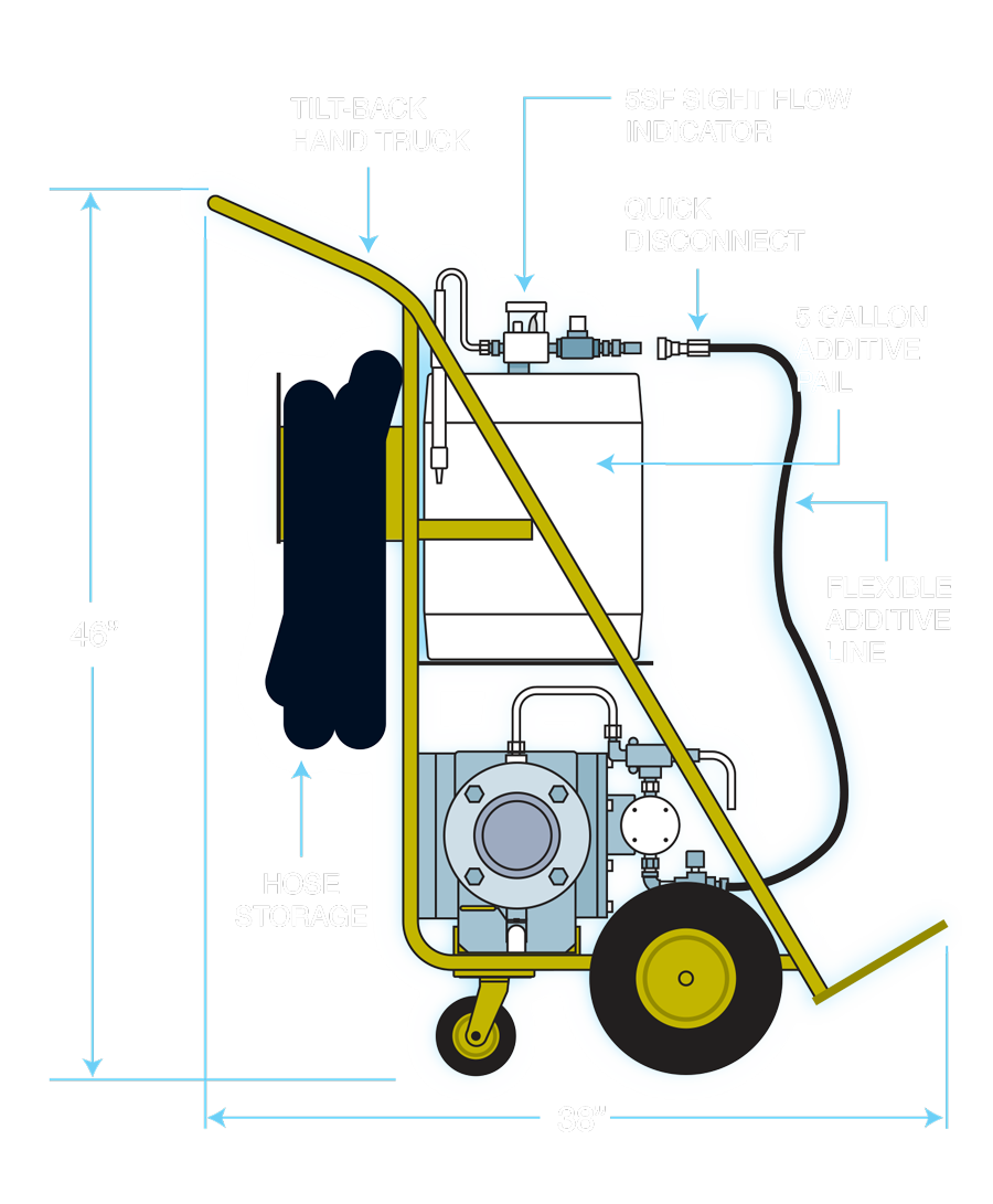 Technical drawing for phc1-portable-hand-cart