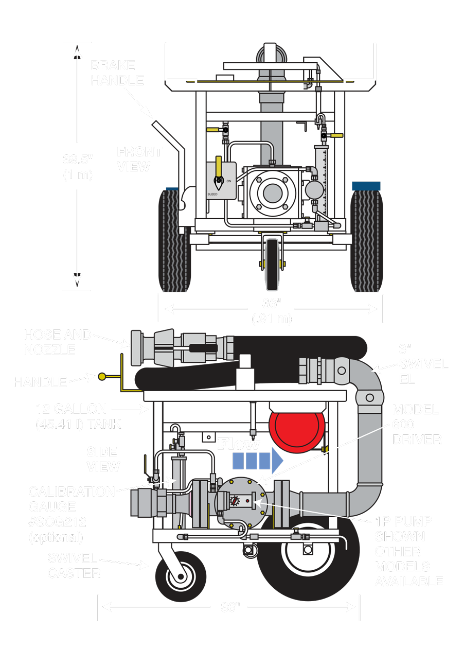 Technical drawing for hydrant-cart-hc