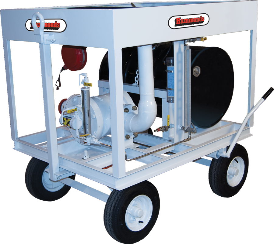 Additive Cart (AC)